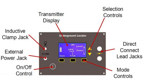 pro900-transmitter-cable-locator